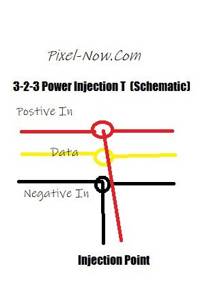 Power T (3-2-3)