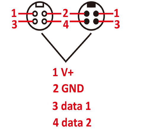 GS8208 Pixel - Double Data Wire - 12V