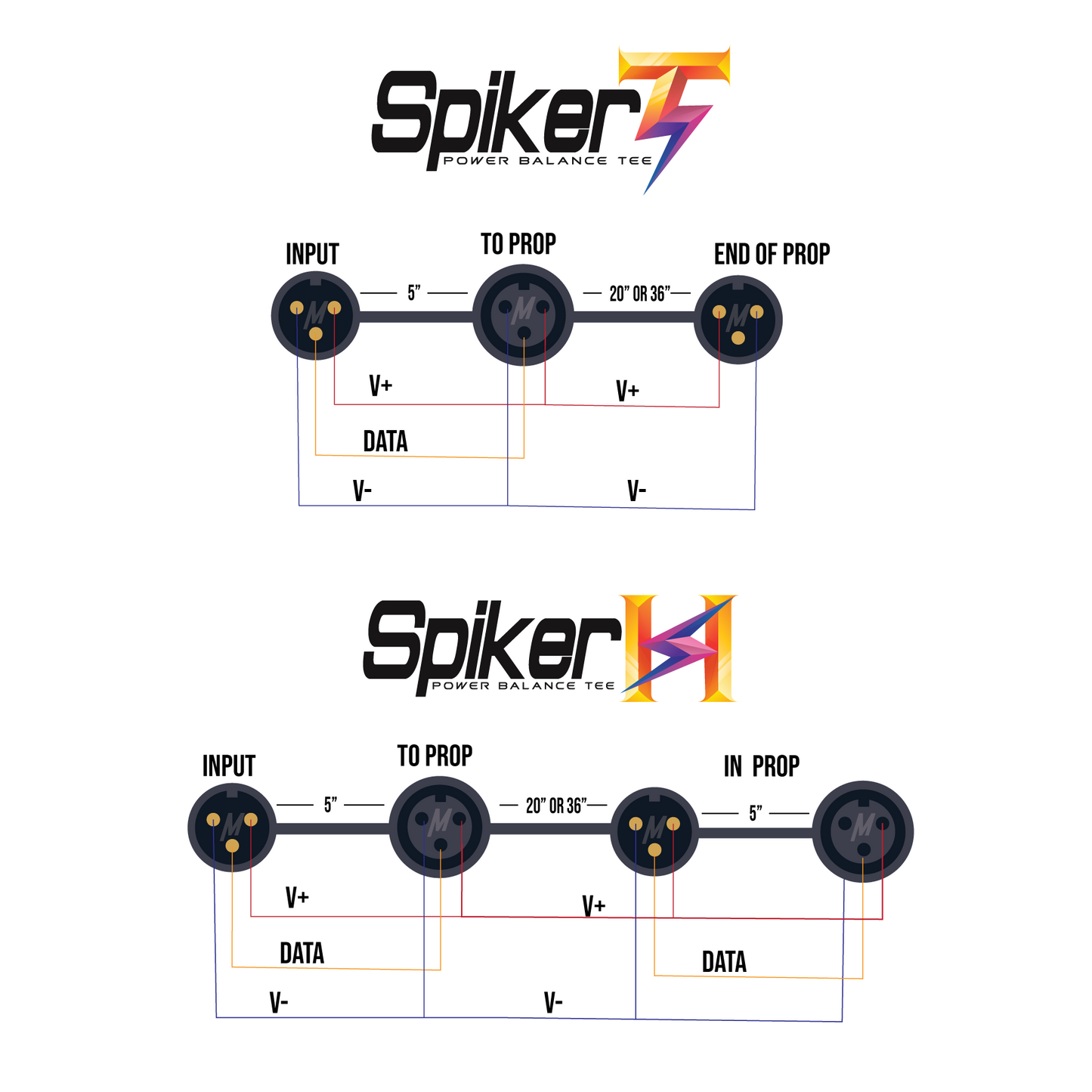 Spiker Power Balance™ 5 pack  - PRE-ORDER 2024 P2-